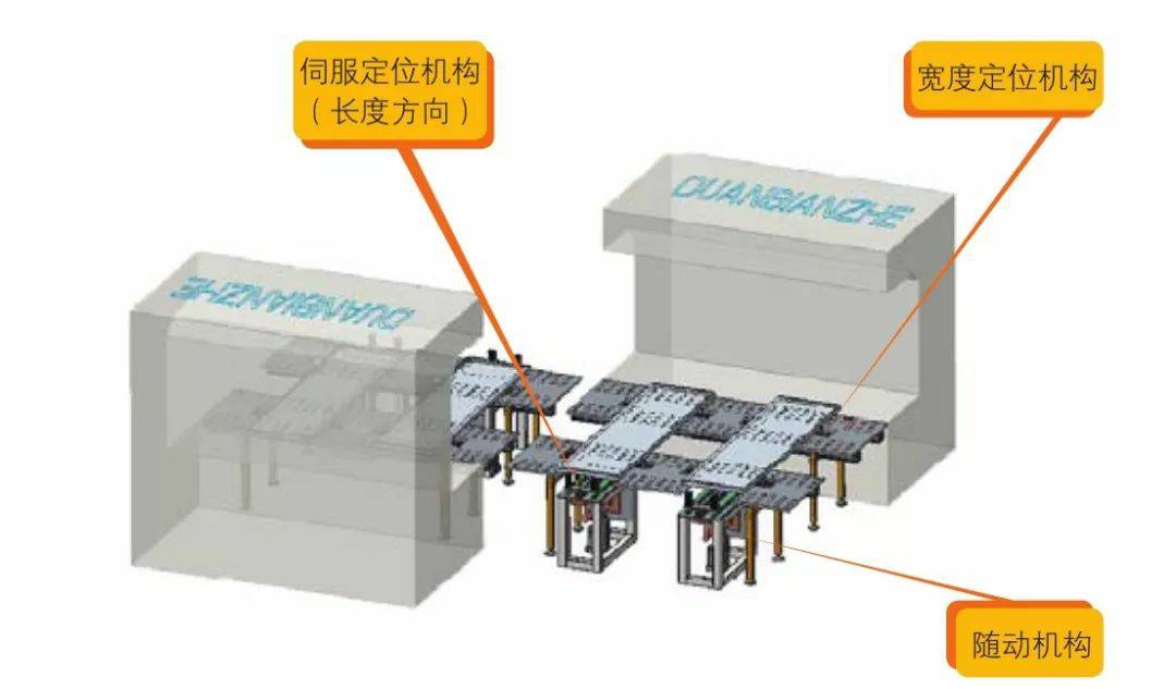 钣金加工产品在自动化及电梯行业中的应用 -金年会·体育-金年会(中国)一站式服务平台