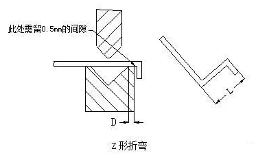 钣金加工中数控折弯加工零件范围及加工精度参数的详细解答-金年会·体育-金年会(中国)一站式服务平台