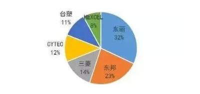 涉及钣金加工行业、全球领先的高客户设备-金年会·体育-金年会(中国)一站式服务平台